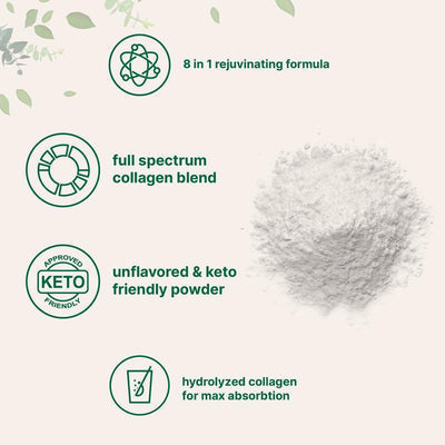 Multi-Type Hydrolyzed Collagen Peptides (Types I, II, III, V & X) • 1 lb