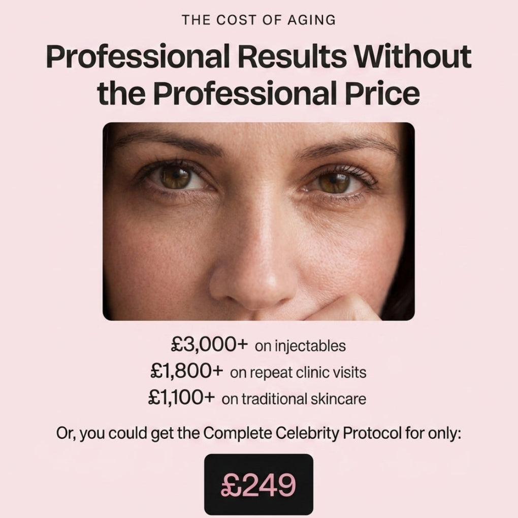 The Wrinkle Retreat 2.0™ Clinical Protocol: The Complete 4 Step Cortisol-Repair System