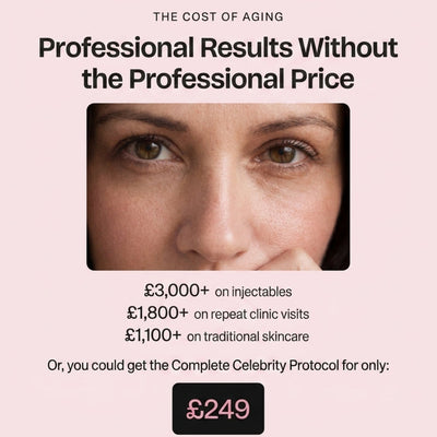 The Wrinkle Retreat 2.0™ Clinical Protocol: The Complete 4 Step Cortisol-Repair System