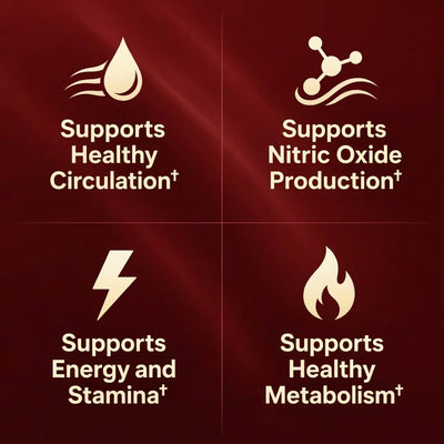 Aurivita Capsaicin Power - Cayenne Pepper Softgels Buy 1 Bag