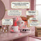 The Wrinkle Retreat 2.0™ Clinical Protocol: The Complete 4 Step Cortisol-Repair System