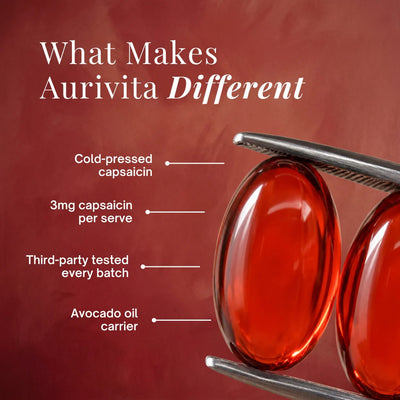 Aurivita Capsaicin Power - Cayenne Pepper Softgels Buy 1 Bag