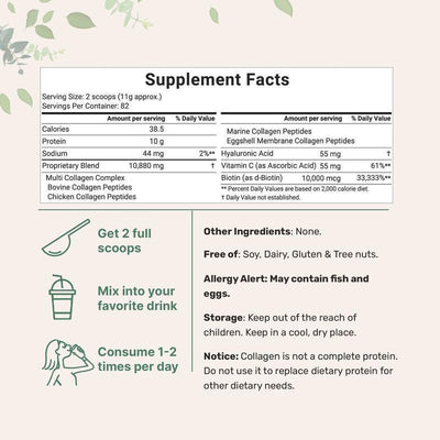 Multi-Type Hydrolyzed Collagen Peptides (Types I, II, III, V & X) • 1 lb