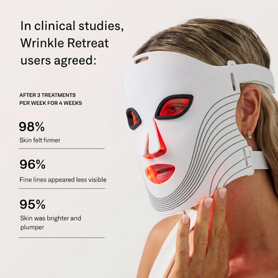 Wrinkle Retreat 2.0 LED Face Mask Only