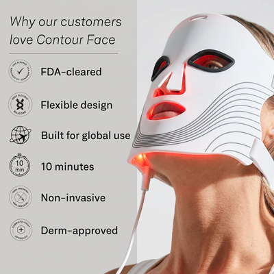 Wrinkle Retreat 2.0 LED Face Mask Only